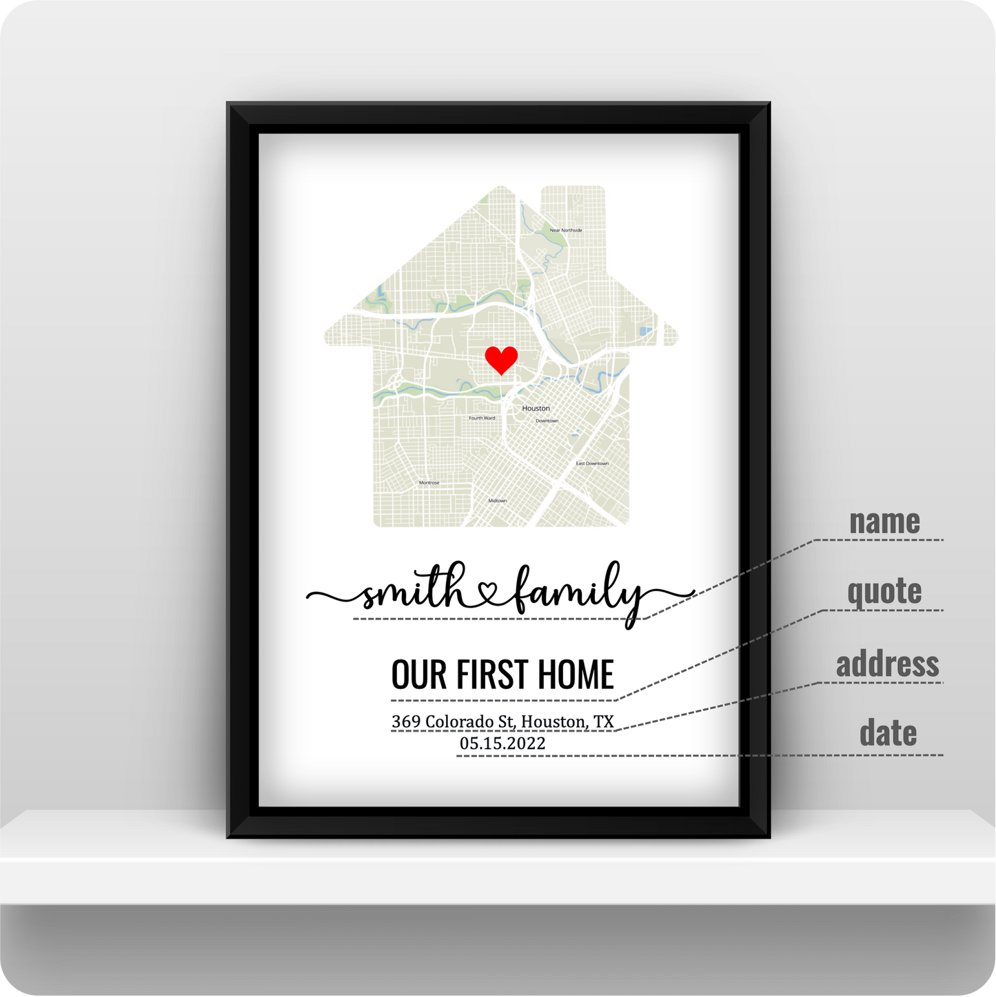 Gift for Home Buyer